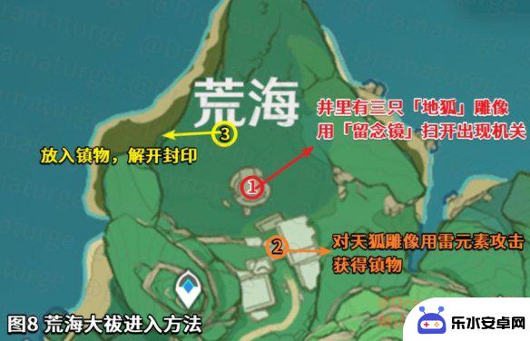 原神祓行 《原神手游》祓行任务流程攻略