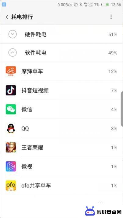 手机如何看硬件耗电 如何查看手机硬件和软件耗电情况