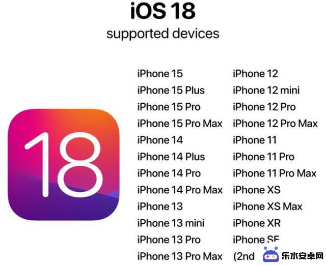 库克认识到iOS 18对苹果的未来至关重要，对iOS 18的升级至关重要