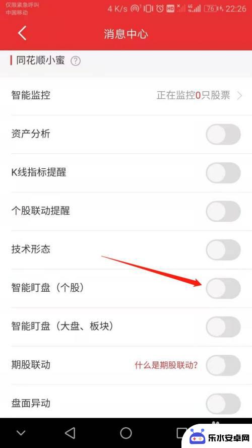 手机同花顺智能盯盘 同花顺如何设置智能盯盘消息通知