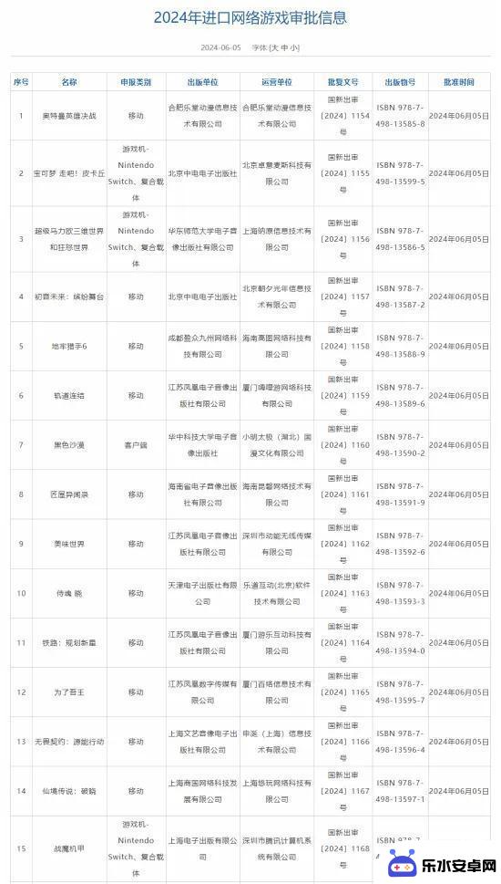 switch国行游戏再度引发热潮！马里奥3D暴怒、皮卡丘出击，机甲战魔获批过审