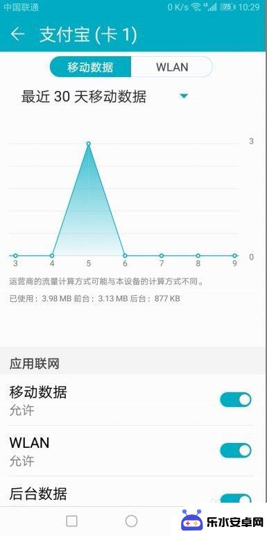 怎么查流量华为手机 华为手机如何查看移动流量使用情况