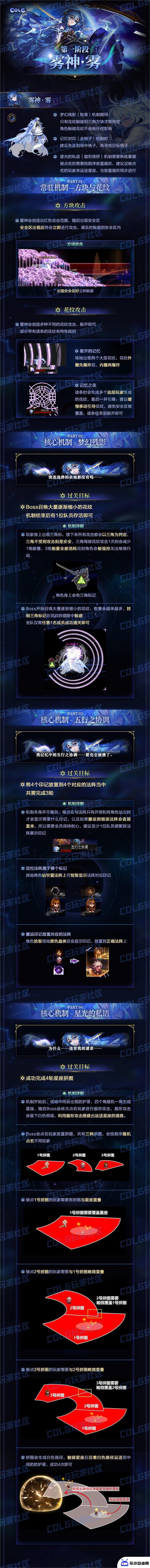 掌握DNF团本速通的不二法门，关键机制流程要点