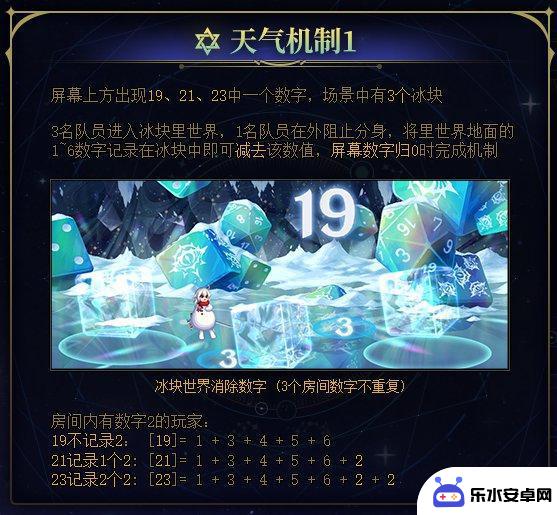 掌握DNF团本速通的不二法门，关键机制流程要点