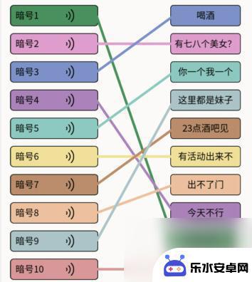 文字找茬大师男人暗号 《文字大师》男人暗号攻略