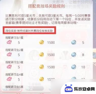 奇迹暖暖怎么拿星光币 奇迹暖暖获取星光币和钻石的方法