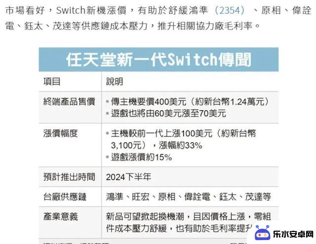 【深度揭秘】台媒曝光Switch2详细规格，或将在2024年亮相