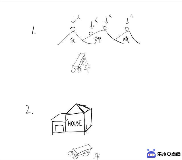 和平精英新手必备操作技巧