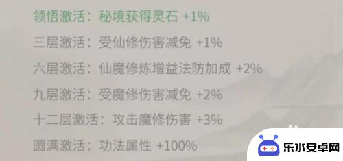 一念逍遥二十二阶功法法修 一念逍遥二十二阶功法属性效果对比