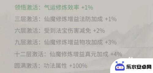 一念逍遥二十二阶功法法修 一念逍遥二十二阶功法属性效果对比