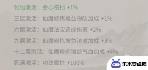 一念逍遥二十二阶功法法修 一念逍遥二十二阶功法属性效果对比