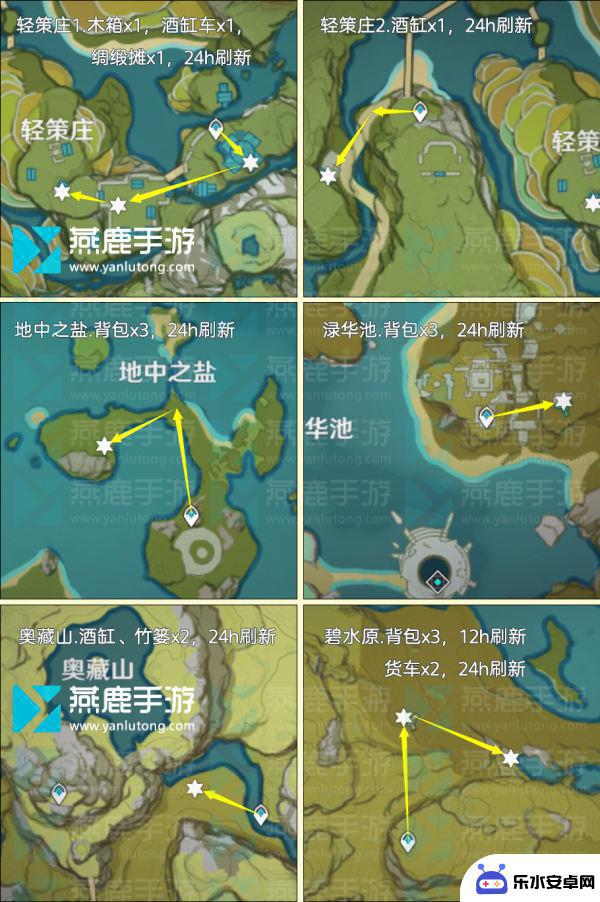 原神狗粮速刷路线 原神圣遗物狗粮路线图详细解说