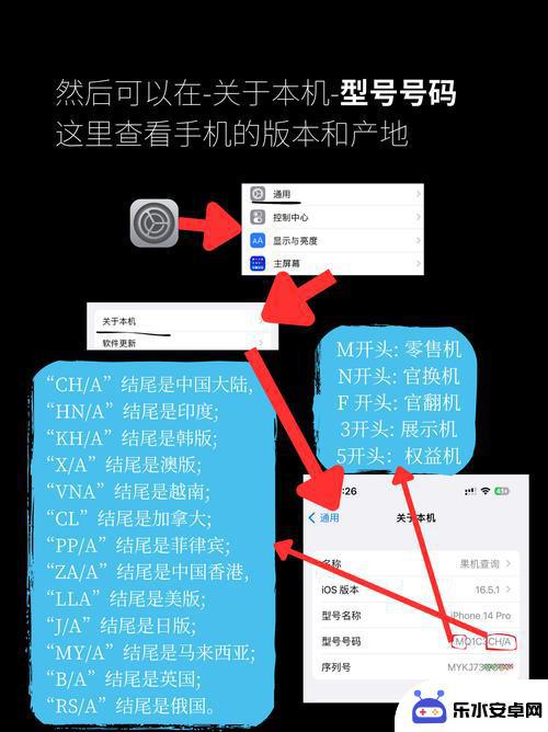 苹果6手机怎么分辨真假 iPhone 6真假怎么鉴别