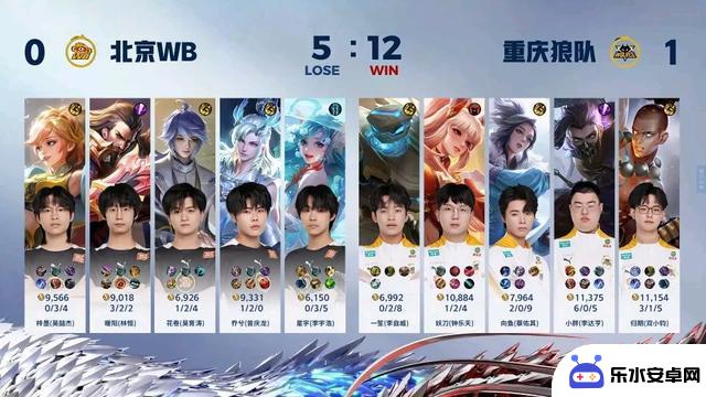 狼队3-0WB，小胖天秀露娜，妖刀独领风骚，归期绝不辜负期待