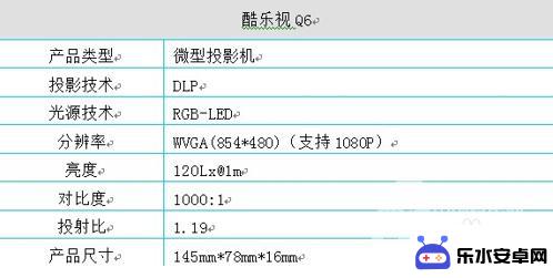 投影仪安卓手机怎么连接 三星安卓手机如何通过HDMI连接投影仪