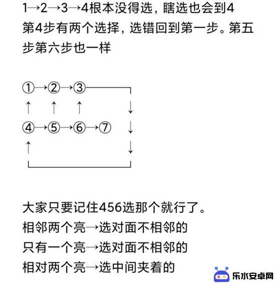 原神五个火炬怎么点亮 原神天遒谷五个火炬任务怎么完成