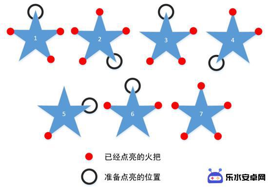 原神五个火炬怎么点亮 原神天遒谷五个火炬任务怎么完成