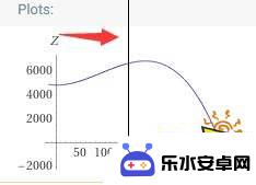 原神胡桃生命和攻击哪个重要 原神胡桃生命值堆叠好还是攻击力堆叠好