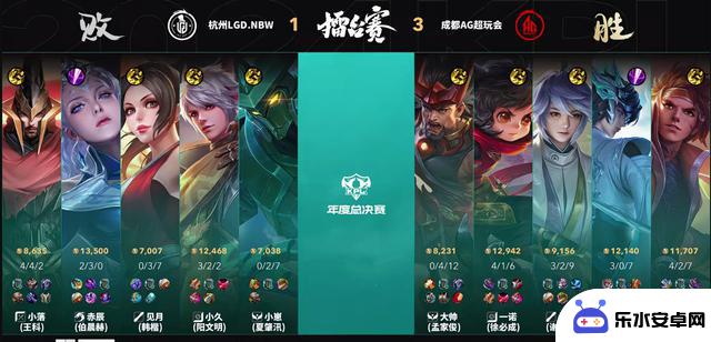 AG超玩会3-1LGD：轩染展现战神气质，一诺稳固阵容，cat关键失误影响局势