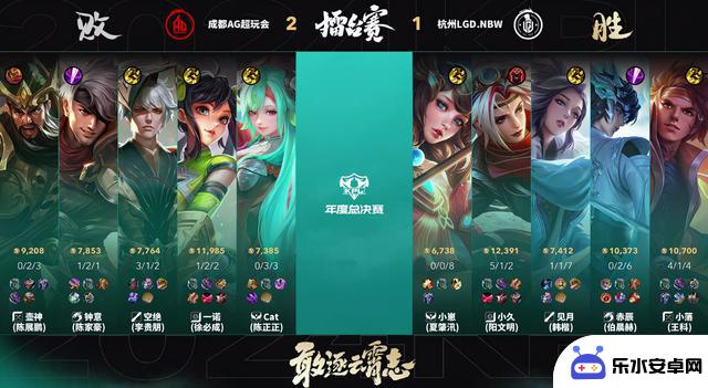 AG超玩会3-1LGD：轩染展现战神气质，一诺稳固阵容，cat关键失误影响局势