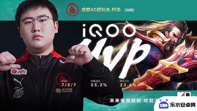 AG超玩会3-1LGD：轩染展现战神气质，一诺稳固阵容，cat关键失误影响局势