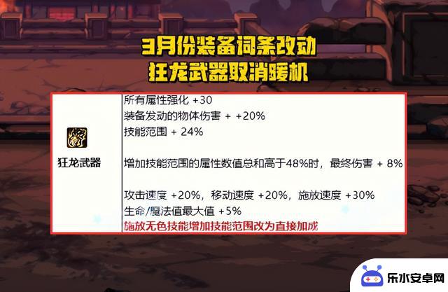 DNF：狂龙武器称霸天下！连续两个月强化，提升速度20%换取伤害提升1%