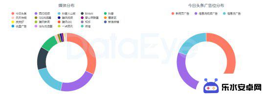 原神收入为什么高 《原神》为什么能赚那么多钱