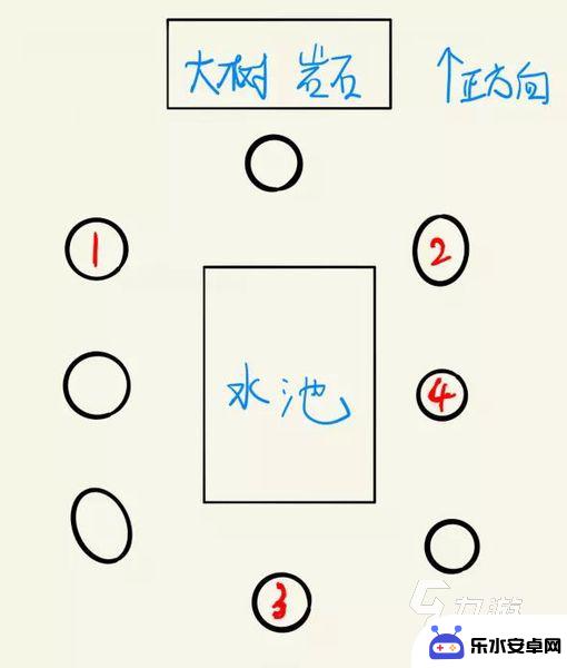 原神炮魑恢 原神古云有螭任务详细流程