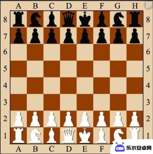 国际象棋怎么排列 国际像棋玩法一详解