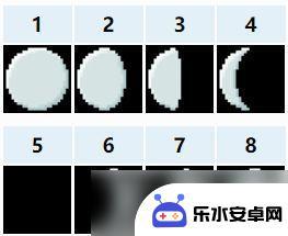 泰拉瑞亚鱼饵钓鱼 《泰拉瑞亚》钓鱼地点攻略