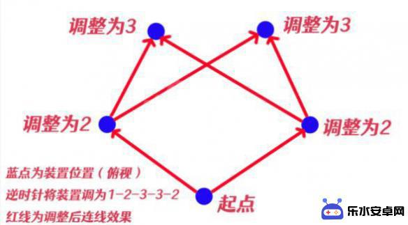 原神花散里的任务 原神稻妻花散里任务攻略