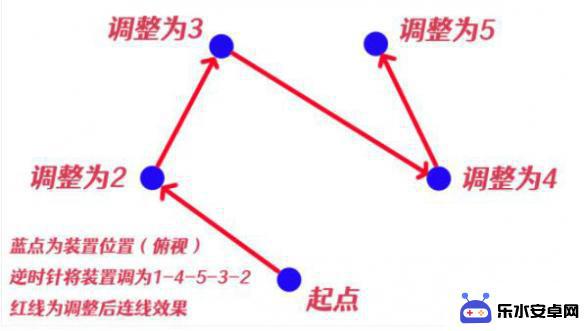 原神花散里的任务 原神稻妻花散里任务攻略